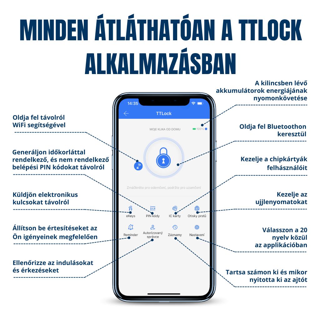 Aplikace TTlock_HU